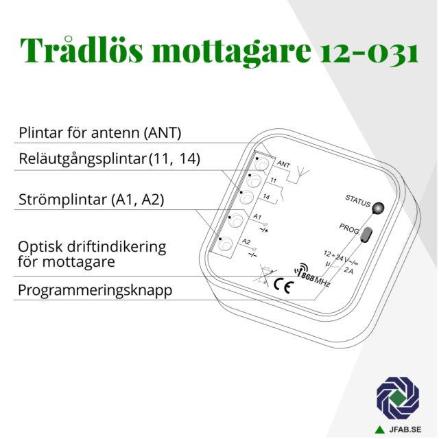 Trådlös mottagare 12-031 för JFAB trådlösa armbågskontakt (12-032)